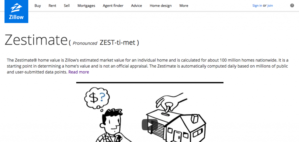 find-house-online-to-buy-and-sell-real-estate-online-by-zestimate-on-zillow-buy-online-house