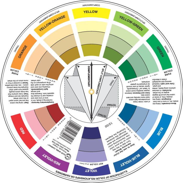 color-wheel-for-interior-design-styles-with-decoration-ideas