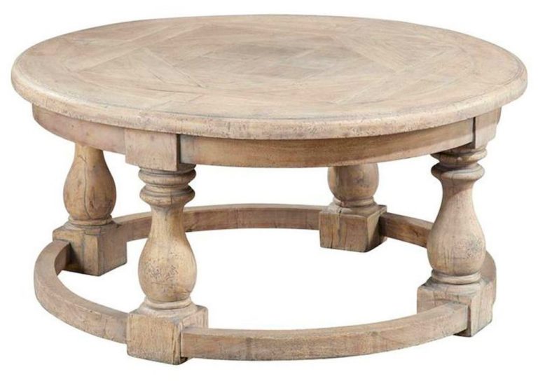 Buy Coffee Table Guide and Tips