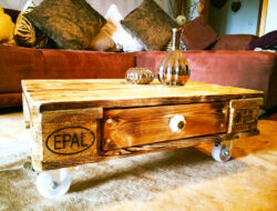 Table and Desk Ideas from Pallet