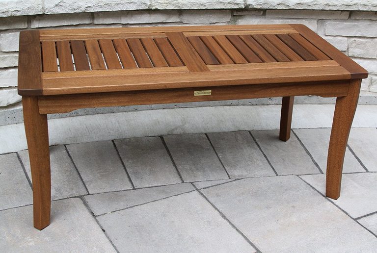 Coffee Tables Under 50