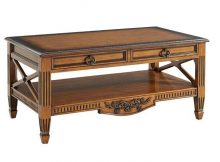 theodore alexander coffee table 09