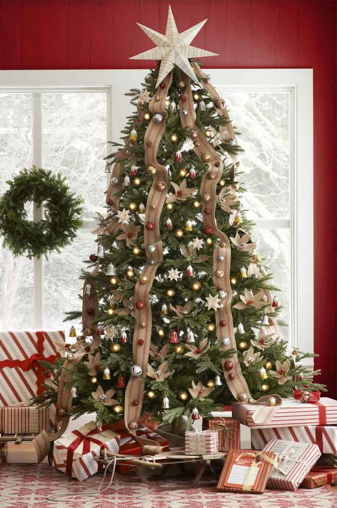 Five Christmas Tree Theme Decorations Designs for a Festive Home for the Holidays | Roy Home Design