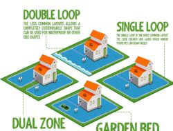 Cheap Fence Ideas For Dogs in DIY Reusable and Portable Dog Fence