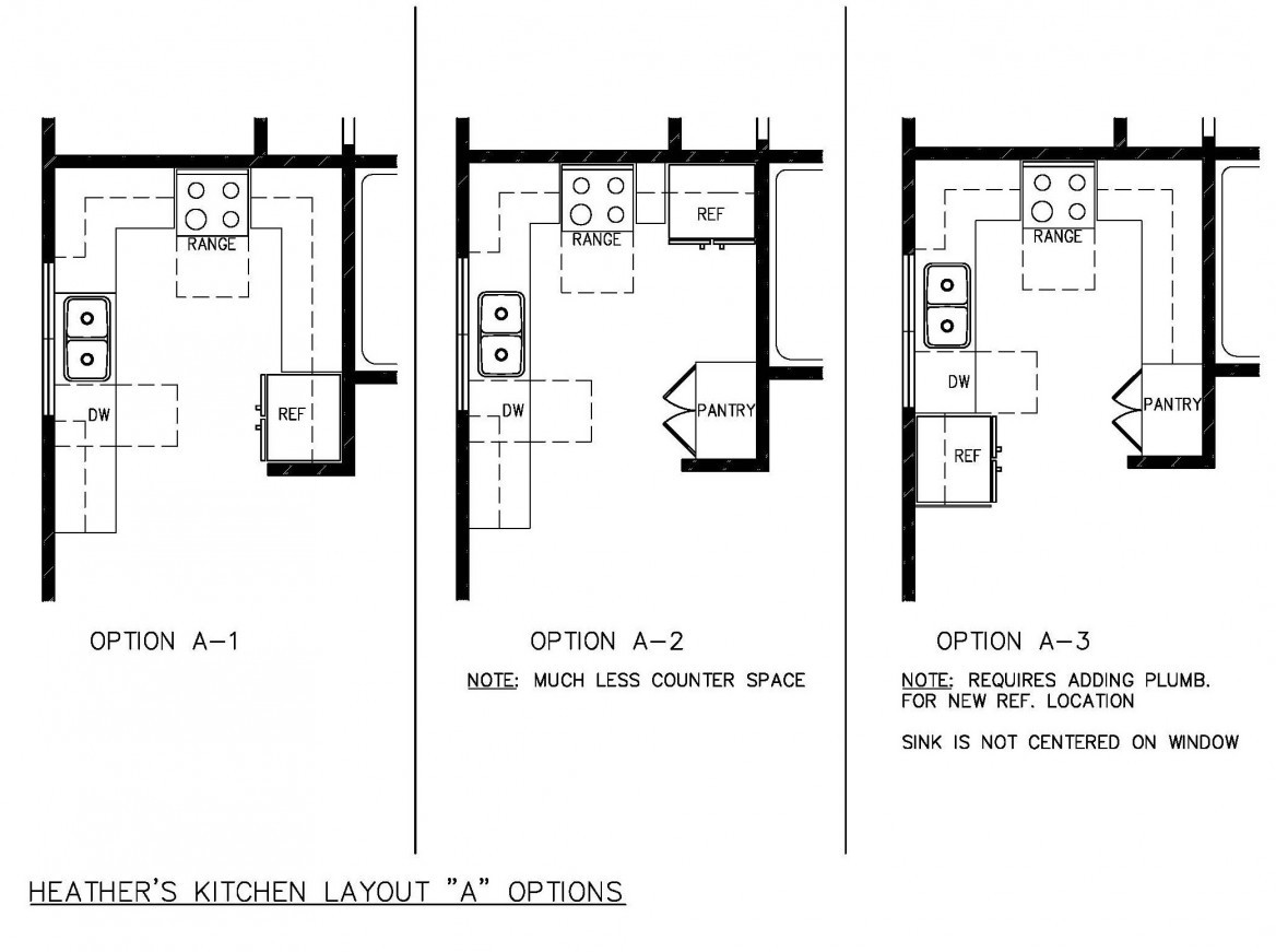 Ideas For Kitchen Remodeling Floor Plans