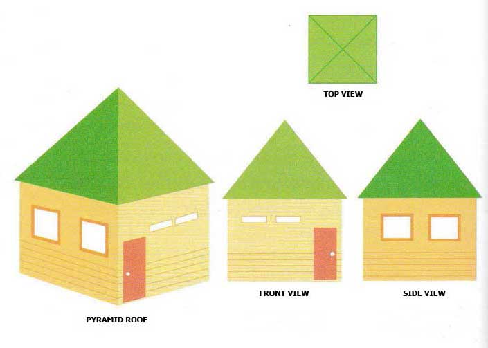 Saving Money Tips on Home Improvement: Roof, Door, Window, and Jamb | Roy Home Design