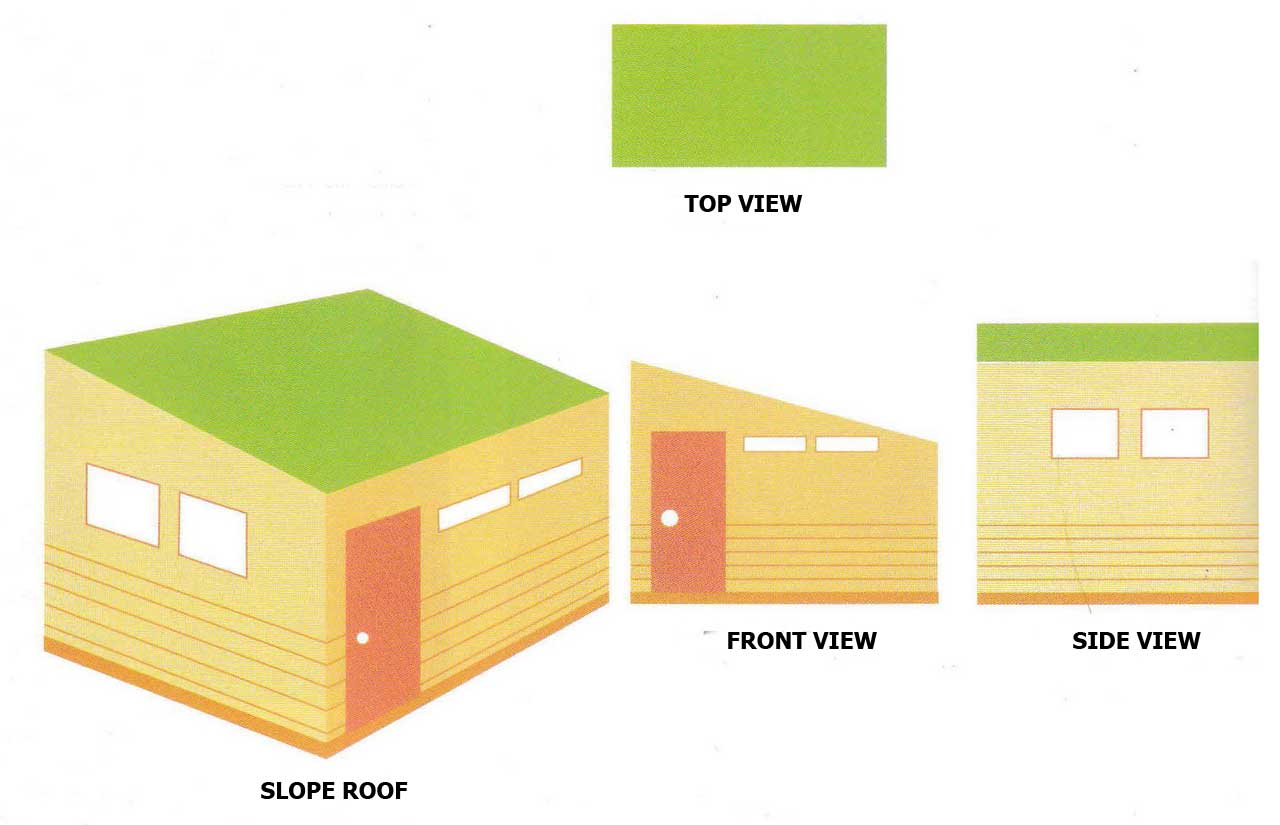 Saving Money Tips on Home Improvement: Roof, Door, Window, and Jamb | Roy Home Design