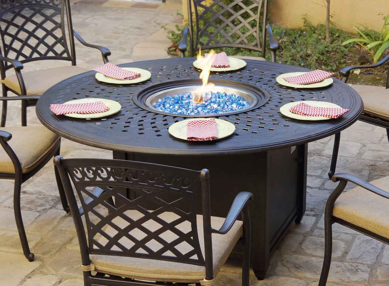 Get to Know Types of Round Propane Fire Pit | Roy Home Design