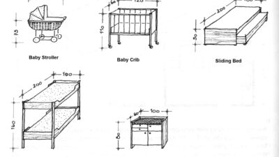3 Child's Bedroom Floor Plan Ideas With Dimensions | Roy Home Design