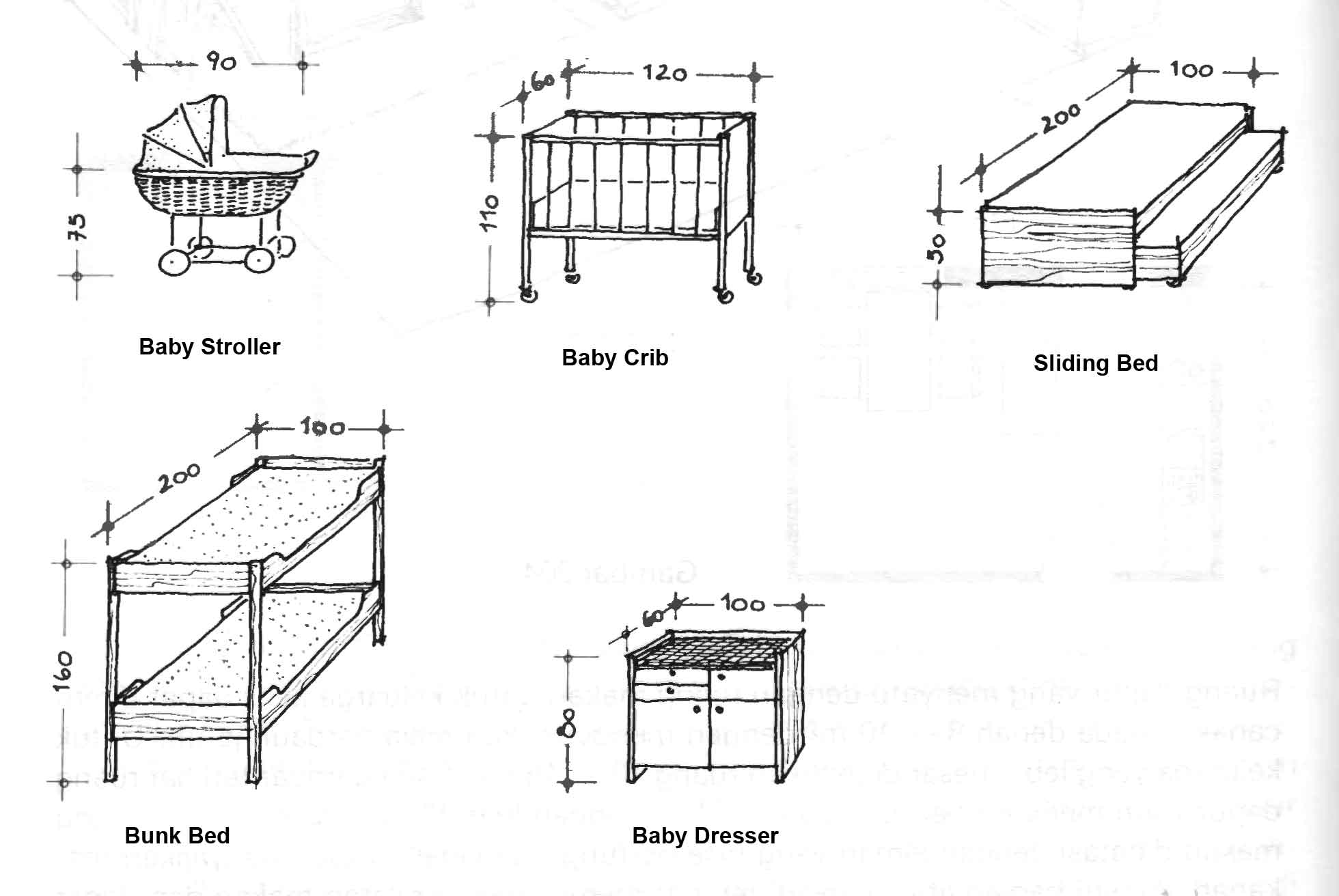 3 Child's Bedroom Floor Plan Ideas With Dimensions | Roy Home Design