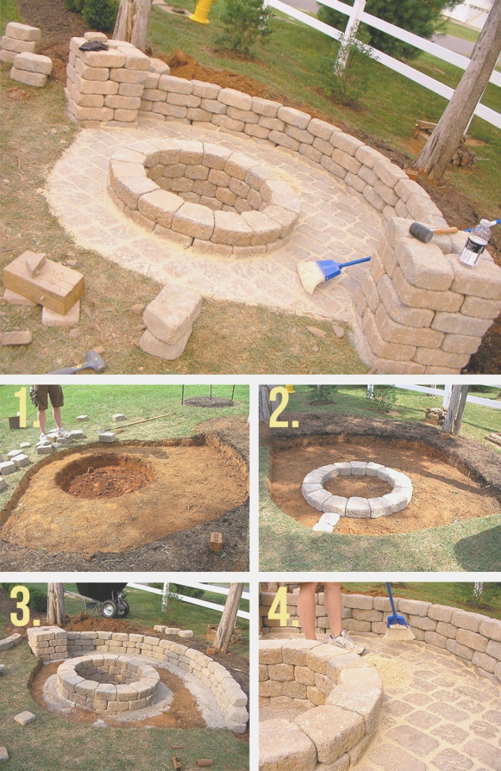 diy fire pit | Shapely Patio Fire Pit Ideas Lawn Garden Fire Pit Landscape Fresh ..