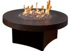 Ultimate Guide How to Choose the Best Fire Pit Coffee Table