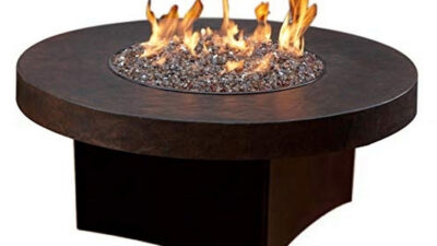 Ultimate Guide How to Choose the Best Fire Pit Coffee Table