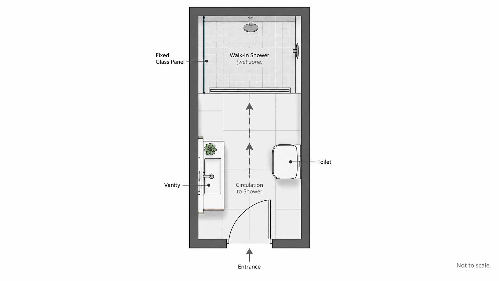Long narrow bathroom with a walk-in shower across the far end and fixtures near the entrance